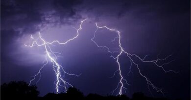 झारखंड में आकाशीय बिजली का कहर: दो सगी बहनों समेत तीन महिलाओं की मौत, गांव में मातम